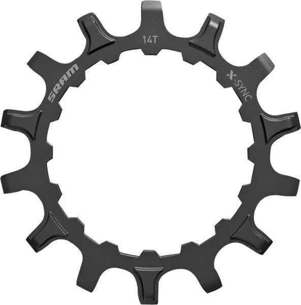 bicyclecentres202605131838533854456